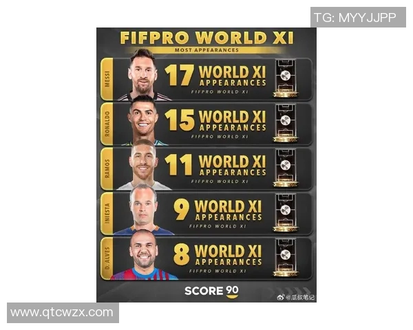 全球足球明星排名：最受欢迎球员大揭秘及其背后的魅力故事